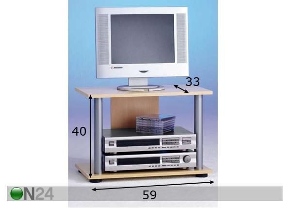 TV- taso ERNIE 2 mitat