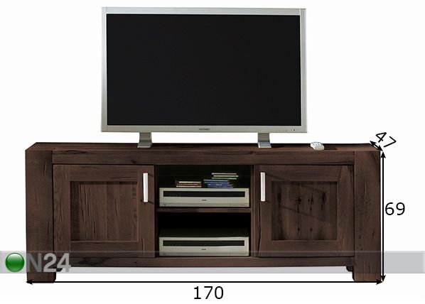 TV-taso Fausto mitat
