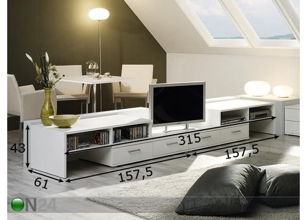 TV- taso FURA mitat