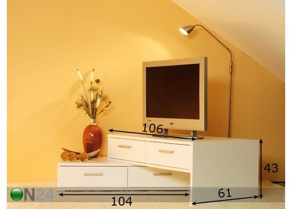 TV-taso FURA mitat
