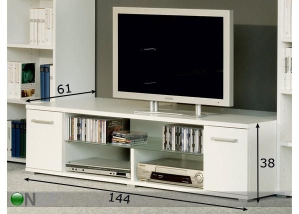TV-taso FURA mitat