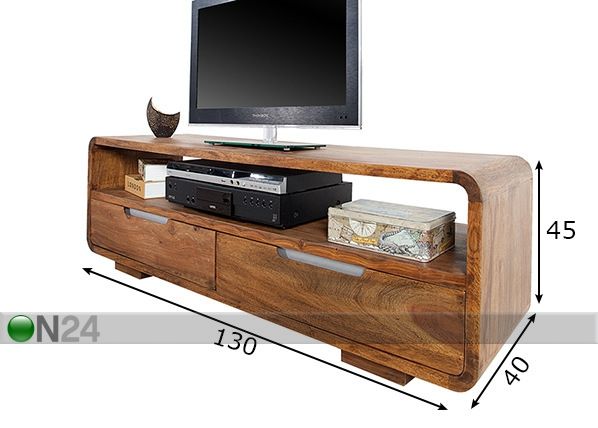 TV-taso Goa mitat