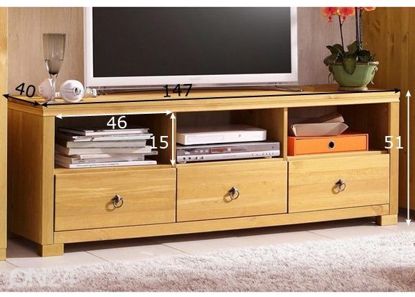 Tv-taso Gotland mitat