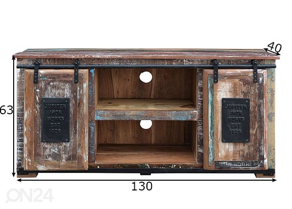 TV-taso Jupiter mitat