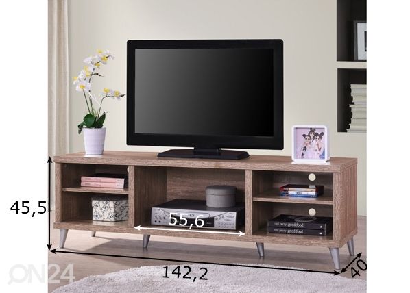 TV-taso Konya mitat