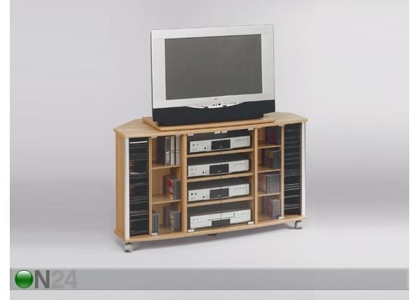 TV-taso, kulma