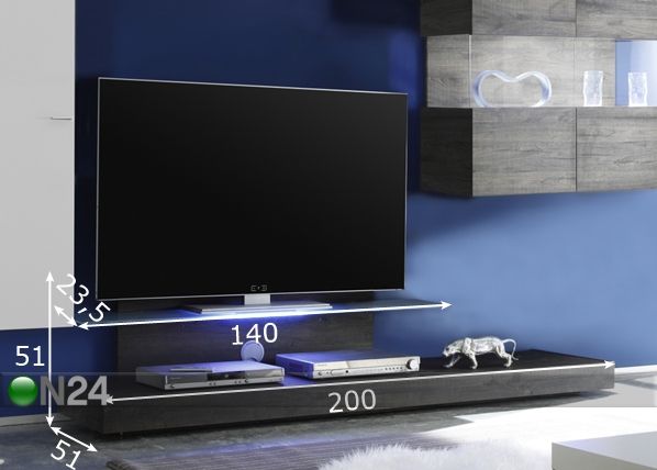 TV-taso Line mitat
