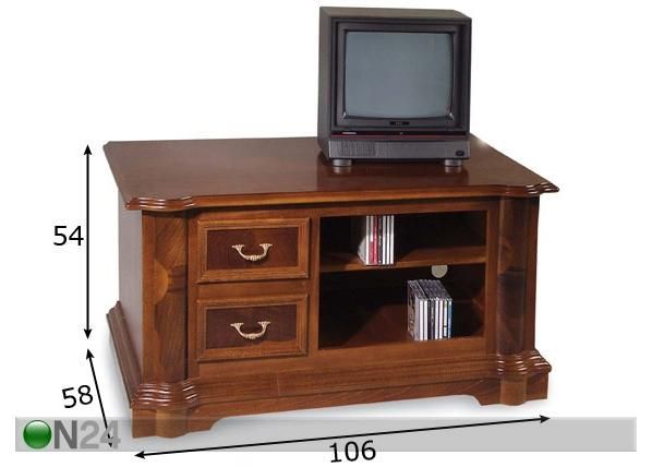 TV-taso LOMBARDIA mitat