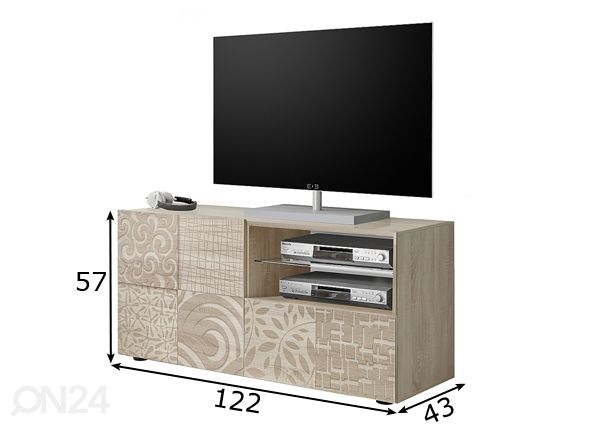 TV-taso Miro mitat