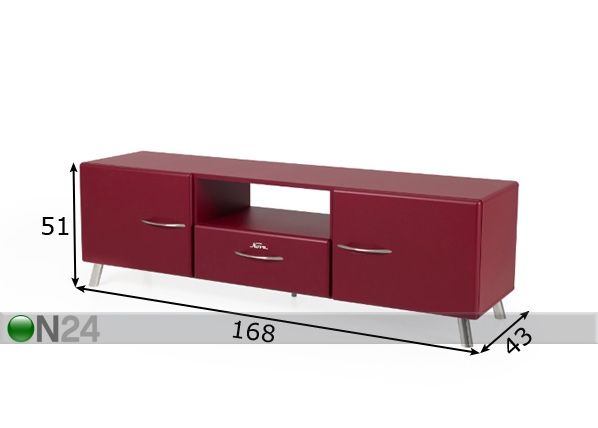 TV-taso Nova mitat