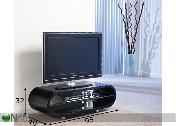 TV-taso OVID mitat
