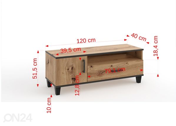 TV-taso Powys mitat