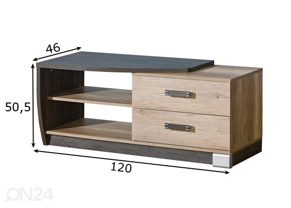 TV-taso R3L mitat