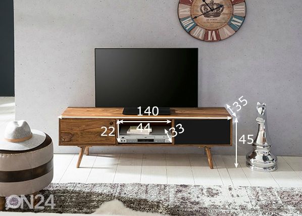 TV-taso Repa mitat