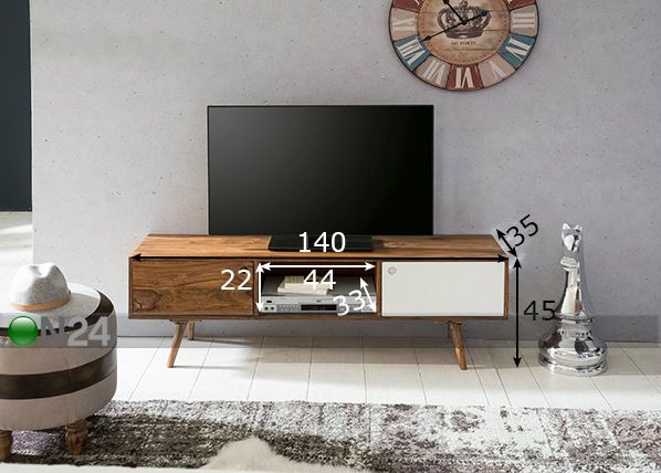 TV-taso Repa mitat
