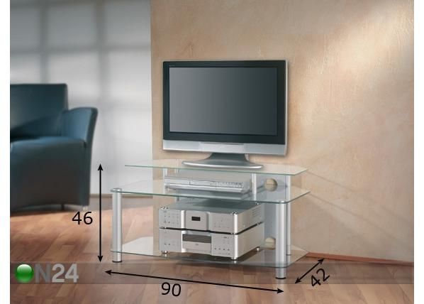 TV-taso RICO mitat