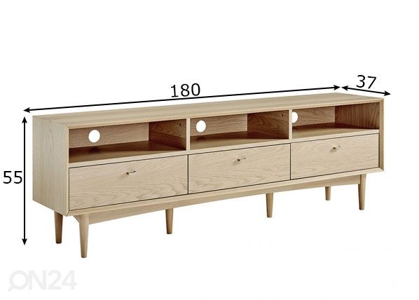 TV-taso Riga mitat