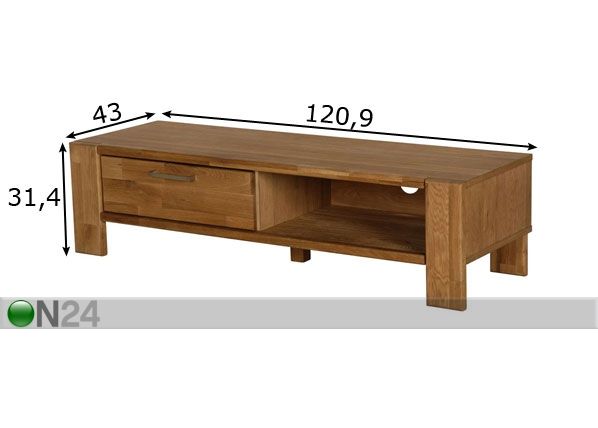 TV-taso Riva mitat