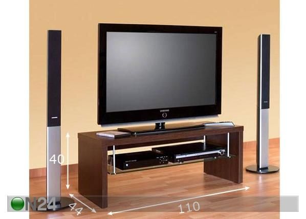 TV-taso SIRO mitat