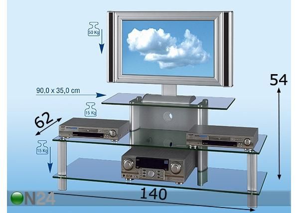 TV- taso TITAN mitat