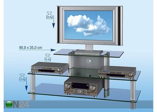 TV- taso TITAN