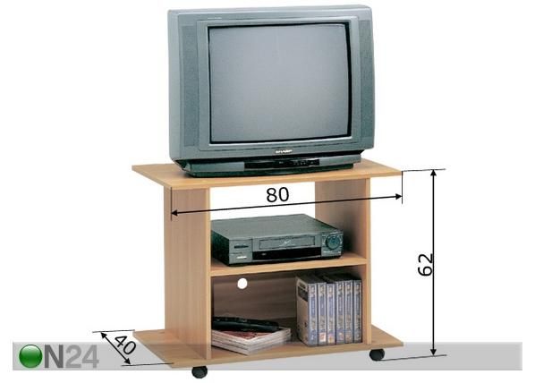 TV-taso ZAP mitat