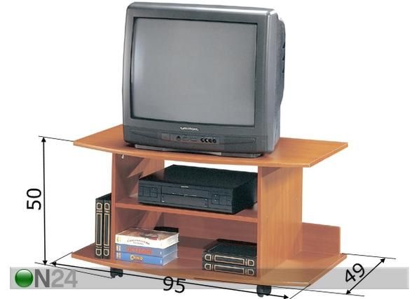 TV-taso ZAP mitat