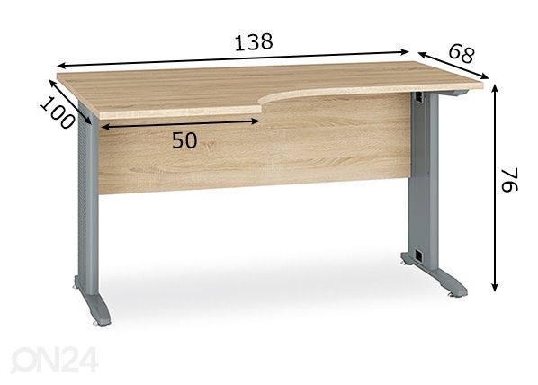 Työpöytä mitat