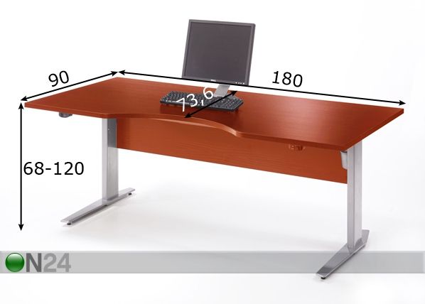 Työpöytä PRIMA mitat
