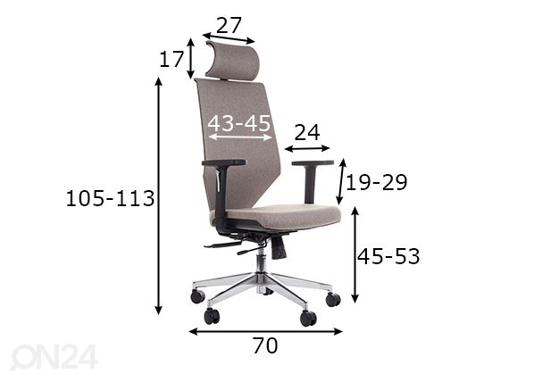 Työtuoli mitat