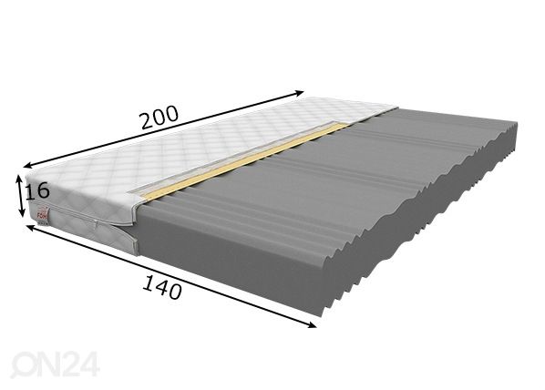 Vaahtomuovipatja 140x200 cm mitat