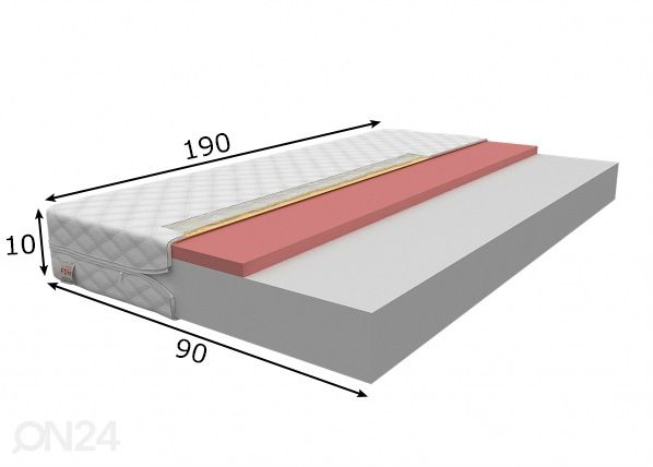 Vaahtomuovipatja 90x190 cm mitat