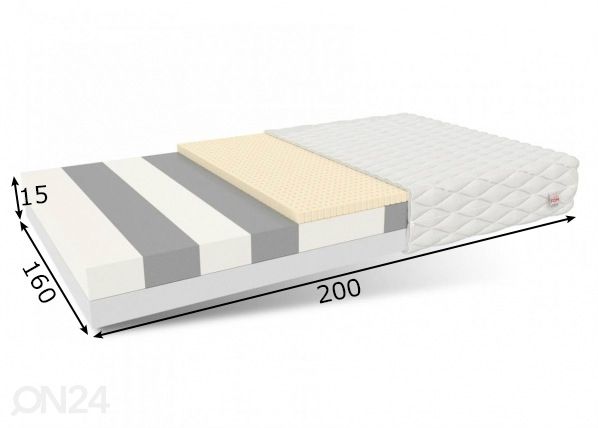 Vaahtomuovipatja Bitonto 160x200 cm mitat