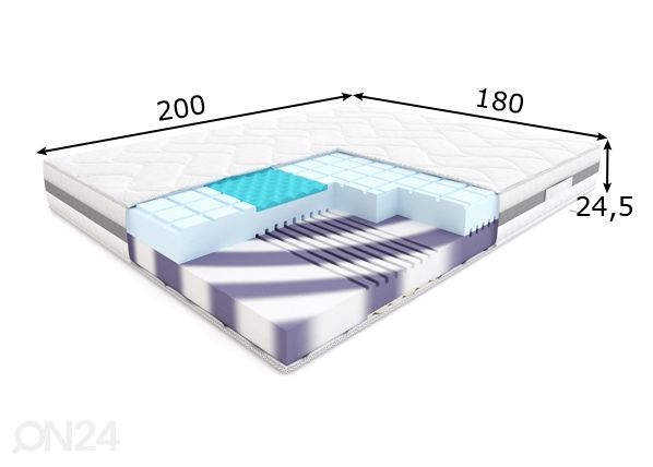 Vaahtomuovipatja Hilding Conga Cashmere 180x200 cm mitat