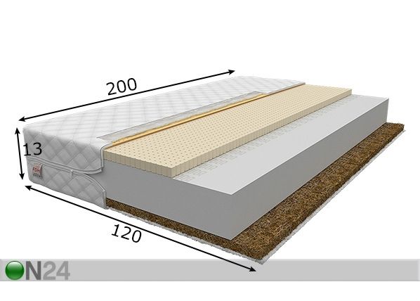 Vaahtomuovipatja Picolo 120x200 cm mitat