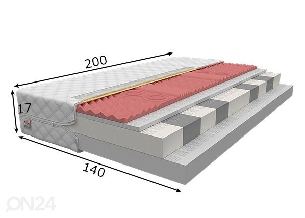 Vaahtomuovipatja Rovigo 140x200 cm mitat
