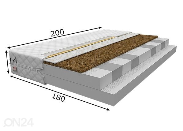 Vaahtomuovipatja Teramo 180x200 cm mitat