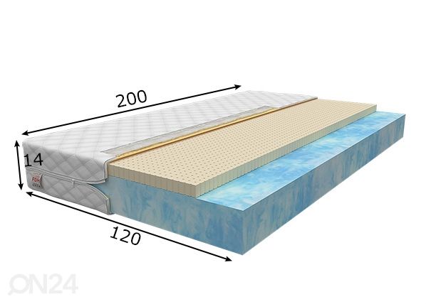 Vaahtomuovipatja Toti 120x200 cm mitat