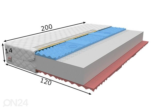 Vaahtomuovipatja Viterbo 120x200 cm mitat