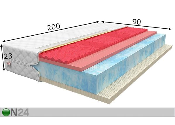 Vaahtomuovipatja Vito 90x200 cm mitat
