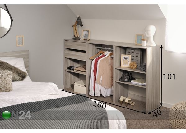 Vaatekaappijärjestelmä EASY DRESS mitat