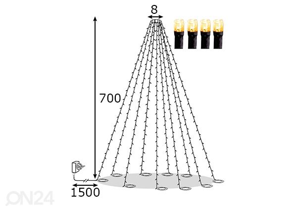 Valoverho Serie, 700cm mitat
