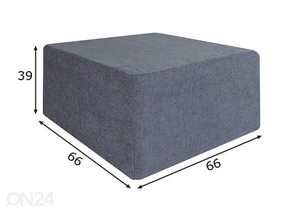 Vuoderahi LYON mitat