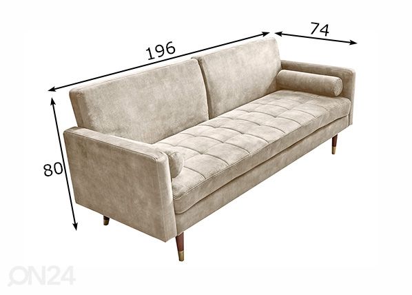 Vuodesohva Couture mitat
