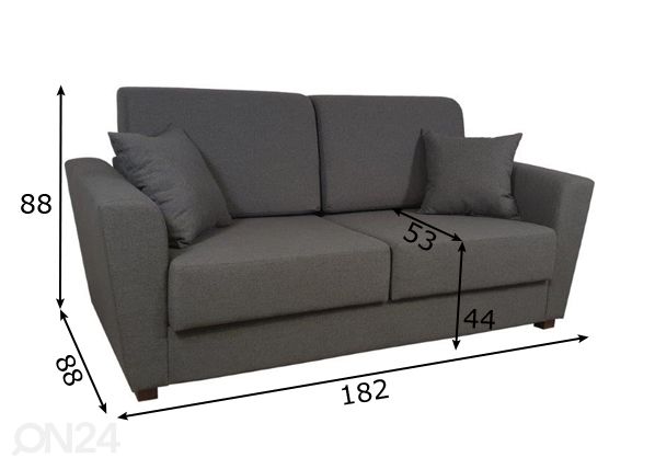 Vuodesohva Roxy mitat