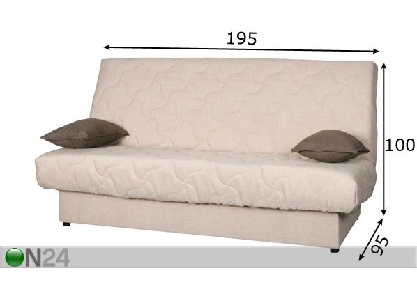 Vuodesohva SUPER mitat