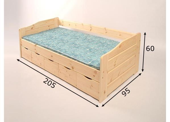 Vuodesohva+ vuodevaatelaatikot mitat