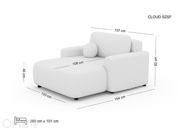 Vuodetuoli Cloud mitat