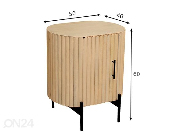 Yöpöytä mitat