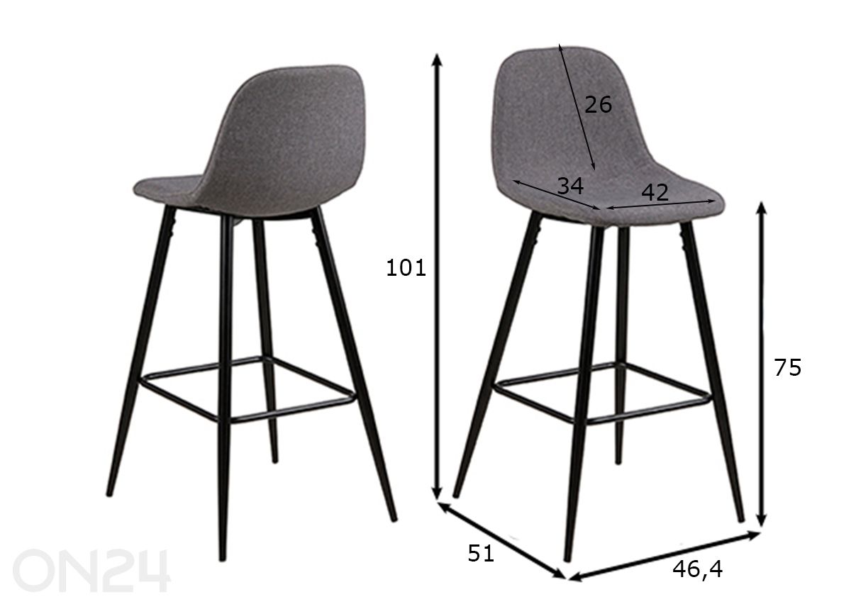 Baarijakkarat Wichita, 2 kpl kuvasuurennos mitat